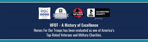 homes for our troops charity rating|Top Rated Veterans Charity .
